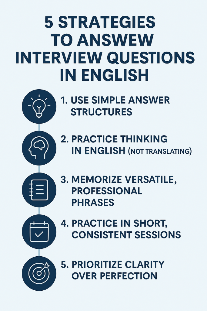 5 interview strategies for ESL learners – infographic