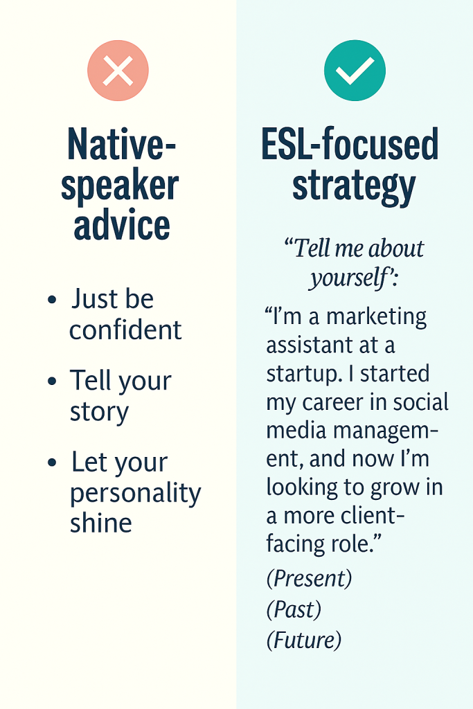 Comparison of native speaker advice vs ESL strategy for English interviews